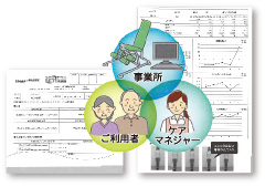 QLC介護システム